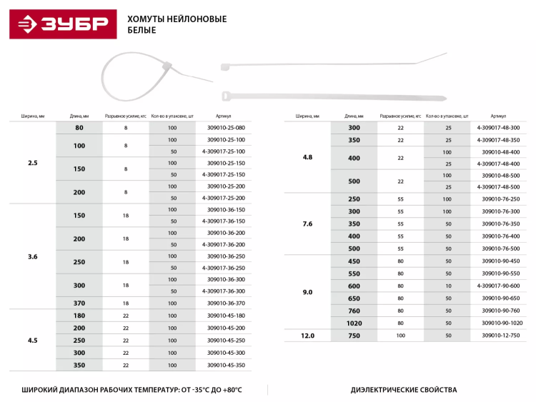 Хомуты ЗУБР нейлоновые белые 2,5x150мм, 100шт 309010-25-150 купить в Надыме
