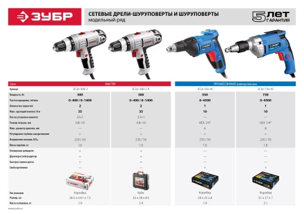 Дрель-шуруповерт сетевая ЗСШ-300-2 серия МАСТЕР купить в Надыме