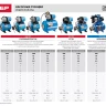 Насосная станция бак 50 л НАС-М3-1200-50 серия МАСТЕР купить в Надыме