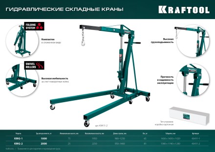 Краны гидравлические 43411-2 купить в Надыме