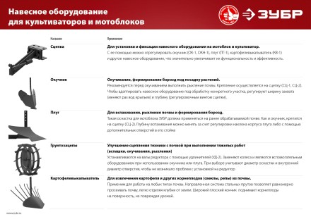Окучник регулируемый для мотоблоков серия МАСТЕР купить в Надыме