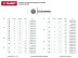 Гвозди ЗУБР оцинкованные с большой потайной головкой, по дереву/листовому металлу, 3,0х80мм, ТФ6, 14шт 4-305096-30-080 купить в Надыме