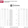 Гвозди ЗУБР оцинкованные с большой потайной головкой, по дереву/листовому металлу, 3,0х80мм, ТФ6, 14шт 4-305096-30-080 купить в Надыме