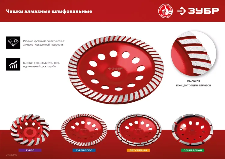 ЗУБР d 230 мм, двухрядная алмазная шлифовальная чашка (33376-230) купить в Надыме