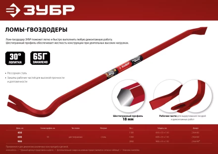 ЗУБР Hex-18 450 мм, 18 мм, шестигранный усиленный, лом-гвоздодер (2164-45) купить в Надыме