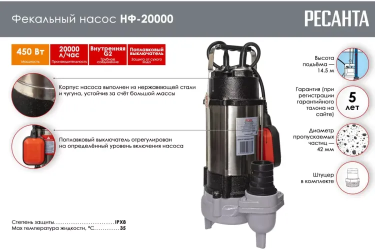 Фекальный насос Ресанта НФ-20000 77/5/2 купить в Надыме