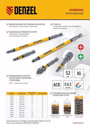 Бита PH2х60, сталь S2, цилиндр., 10 шт. Е 6,3 Denzel 11642 купить в Надыме
