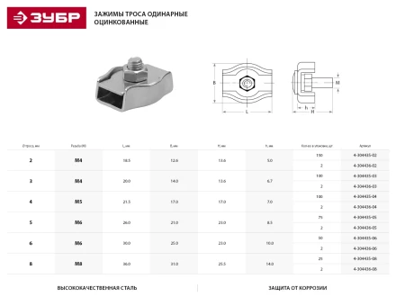 Зажим троса ЗУБР одинарный, оцинкованный, 4мм, 2 шт 4-304436-04 купить в Надыме