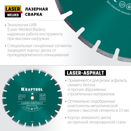 Диски алмазные отрезные для бетонорезов и швонарезчиков ASPHALT 36687-500 купить в Надыме