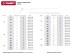 Хомуты ЗУБР нейлоновые белые 2,5x80мм, 100шт 309010-25-080 купить в Надыме