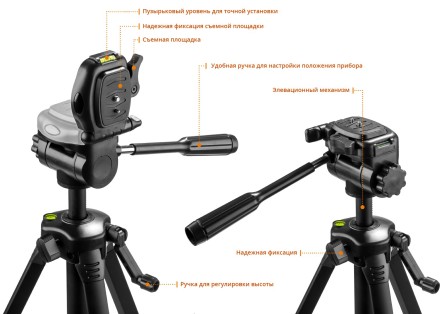Нивелиры лазерные LL-360, 360 град, 20/70м, IP54 34645-3 купить в Надыме