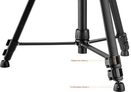 Нивелиры лазерные LL-360, 360 град, 20/70м, IP54 34645-3 купить в Надыме