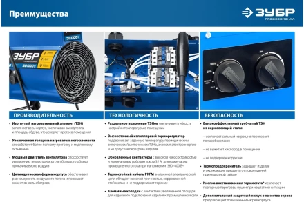 ЗУБР 9 кВт, электрическая тепловая пушка, Профессионал (ТП-П9) купить в Надыме
