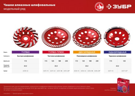 ЗУБР d 180 мм, однорядная алмазная шлифовальная чашка, Профессионал (33373-180) купить в Надыме
