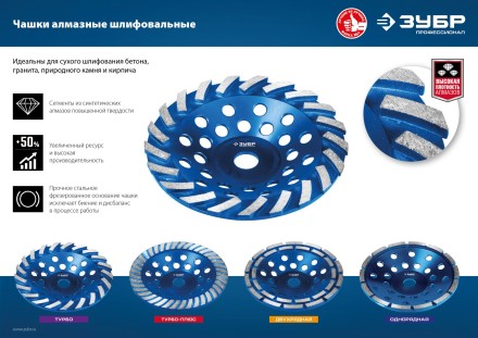 ЗУБР d 180 мм, однорядная алмазная шлифовальная чашка, Профессионал (33373-180) купить в Надыме