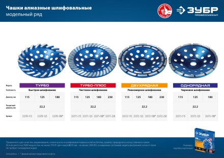 ЗУБР d 180 мм, однорядная алмазная шлифовальная чашка, Профессионал (33373-180) купить в Надыме