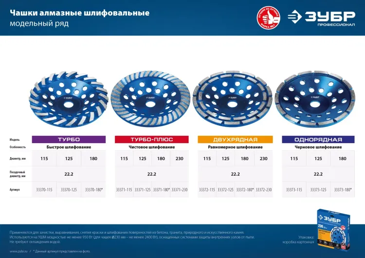 ЗУБР d 180 мм, однорядная алмазная шлифовальная чашка, Профессионал (33373-180) купить в Надыме