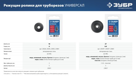 ЗУБР Универсал-64, режущий ролик для трубореза, Профессионал (23864) купить в Надыме