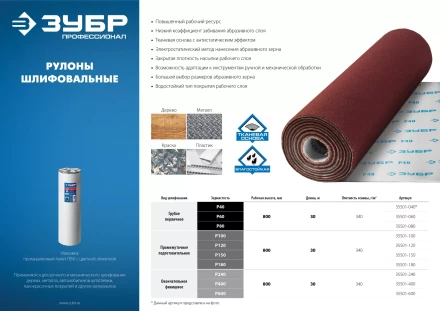ЗУБР Р80, 800 мм, 30 м, водостойкий, шлифовальный рулон на тканевой основе, Профессионал (35501-080) купить в Надыме