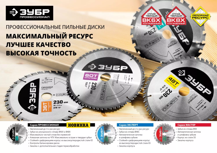 Диск пильный ЗУБР "ПРОФИ" "Точный-МУЛЬТИ рез" по алюминию, ламинату, пластику, ДСП, 80Т, 250х32мм 36853-250-32-80 купить в Надыме