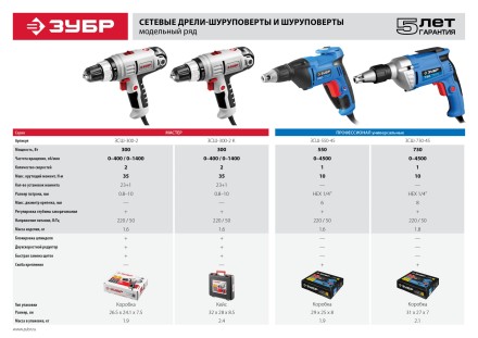 Шуруповерт сетевой ЗСШ-550-45 серия ПРОФЕССИОНАЛ купить в Надыме