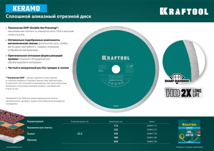 Диски алмазные отрезные для УШМ KERAMO 36684-115 купить в Надыме