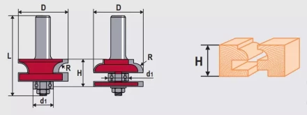 Набор фрез контурно-профильных 2шт Кратон (1 09 01 012) 1 09 01 012 купить в Надыме
