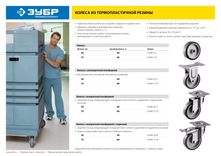 ЗУБР d 75 мм, г/п 60 кг, резина/полипропилен, термопластичное поворотное колесо c тормозом, Профессионал (30946-75-B) купить в Надыме