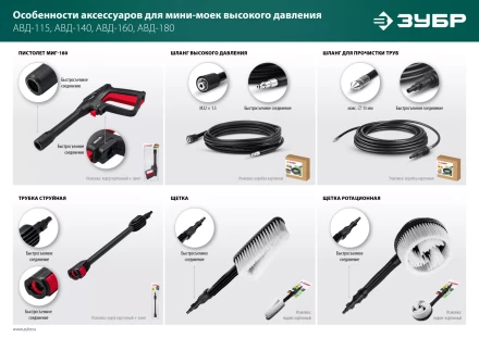 ЗУБР для пистолета МИГ-180, 10 м, шланг высокого давления (70411-180-10) купить в Надыме