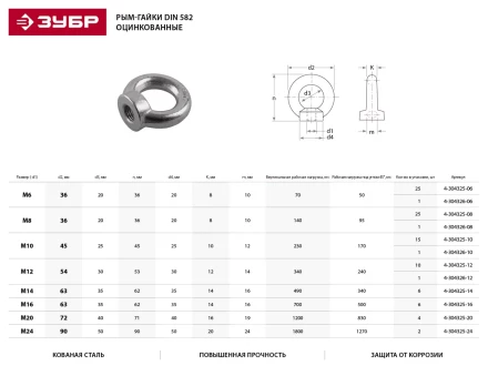 Рым-гайка ЗУБР "ПРОФЕССИОНАЛ" DIN 582, оцинкованная, М16, 6 шт 4-304325-16 купить в Надыме