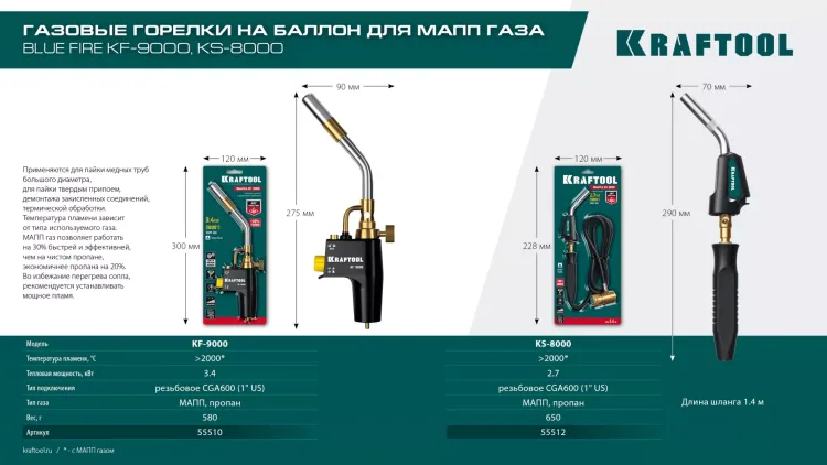 Blue Fire  KF-9000  горелка для МАПП / MAPP газа,  с пъезоподжигом,  на баллон c резьбовым соединением US 1, 2000°C 55510 купить в Надыме