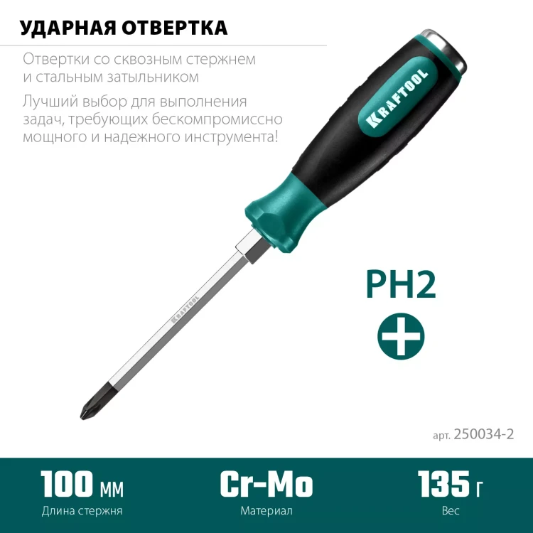 Ударные отвертки IMPACT 250034-2 купить в Надыме