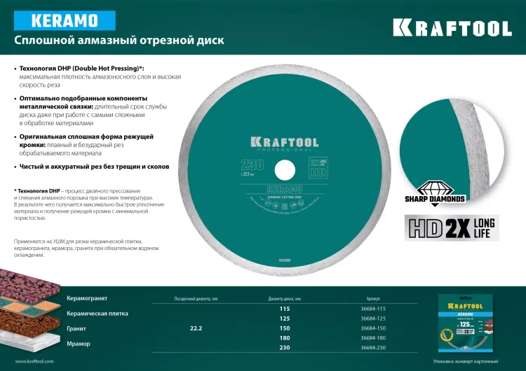 Диск алмазный отрезной для УШМ KERAMO 36684-125 купить в Надыме