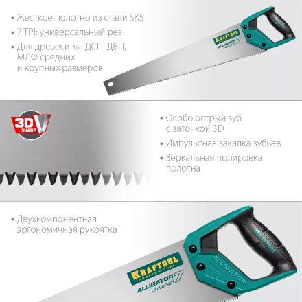 Ножовка универсальная Alligator Universal 7 15004-55 купить в Надыме