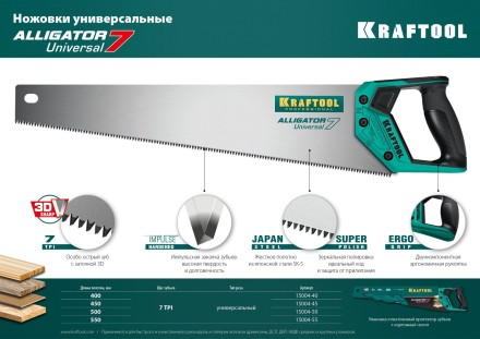 Ножовка универсальная Alligator Universal 7 15004-55 купить в Надыме