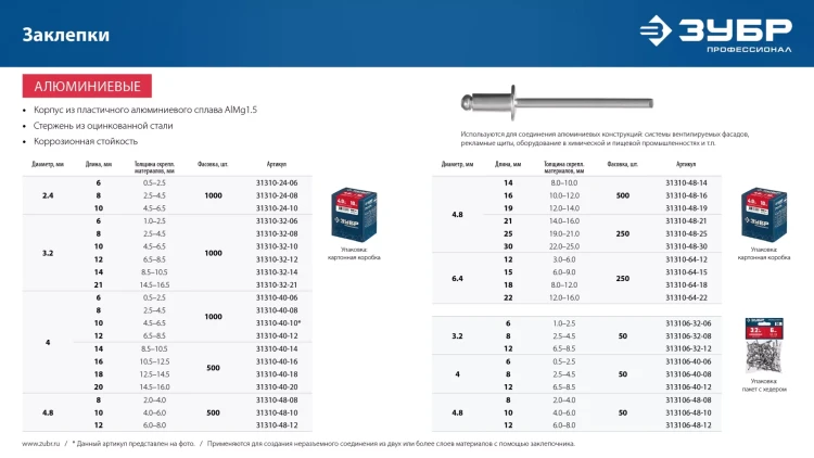 ЗУБР 4.8 x 25 мм, 250 шт, алюминиевые заклепки, Профессионал (31310-48-25) купить в Надыме