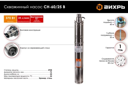 Скважинный насос Вихрь СН-60/25 В 68/3/14 купить в Надыме