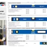 Уровень СИБИН двутавровый, 3 ампулы, измерительная линейка, 80см 34607-080 купить в Надыме