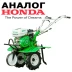 Культиватор-мотоблок бензиновый Aurora COUNTRY 800 HD купить в Надыме