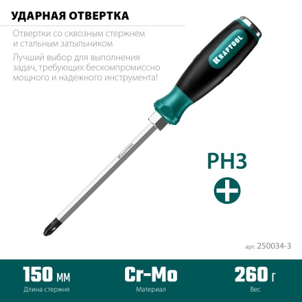 Ударные отвертки IMPACT 250034-3 купить в Надыме