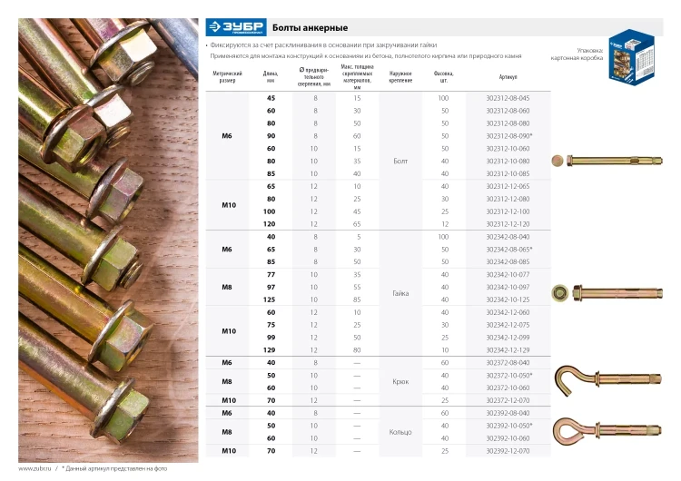 ЗУБР 10 х 60 мм, 50 шт, анкерный болт, Профессионал (302312-10-060) купить в Надыме