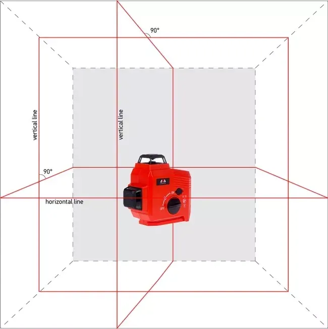 Нивелир лазерный ADA Topliner 3x360 купить в Надыме