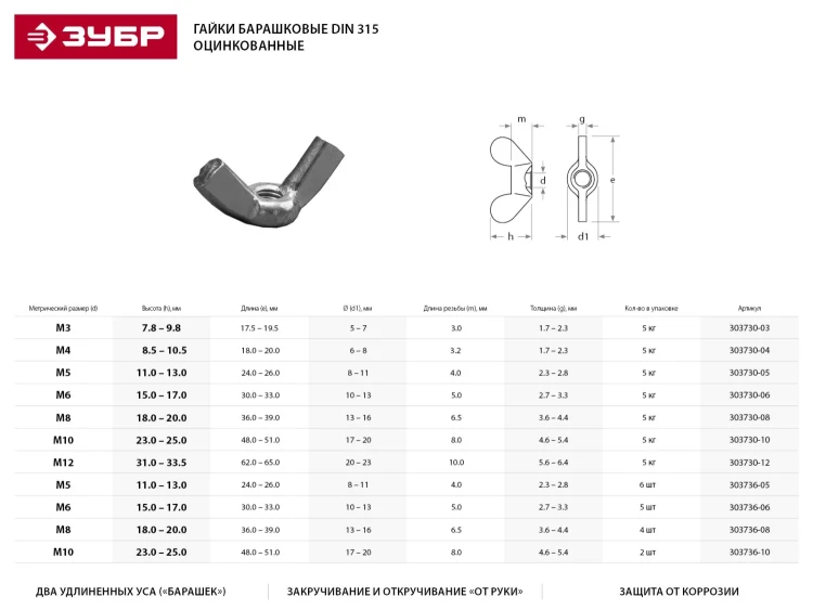 Гайка ЗУБР "МАСТЕР" барашковая, DIN 315, оцинкованная, M10, 5кг 303730-10 купить в Надыме