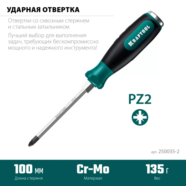 Ударные отвертки IMPACT 250035-2 купить в Надыме