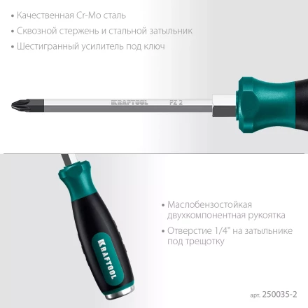 Ударные отвертки IMPACT 250035-2 купить в Надыме