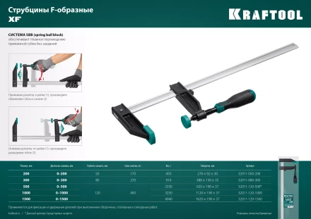 Струбцина KRAFTOOL тип F, двухкомпонентная ручка 32011-120-1500 купить в Надыме