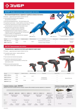 Пистолет ЗУБР "МАСТЕР" клеевой (термоклеящий), электрический, эргономичная рукоятка, рабочая температура 193град, d=12мм, 80Вт 06850-60-12_z02 купить в Надыме