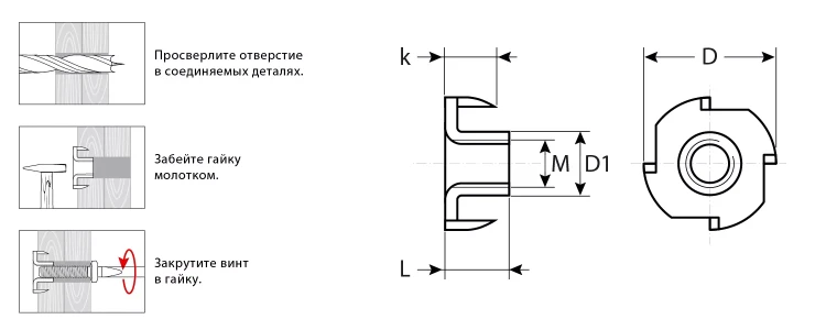 ЗУБР DIN 1624, M4 x 8 мм, цинк, 5 кг, врезная гайка (303780-04) купить в Надыме