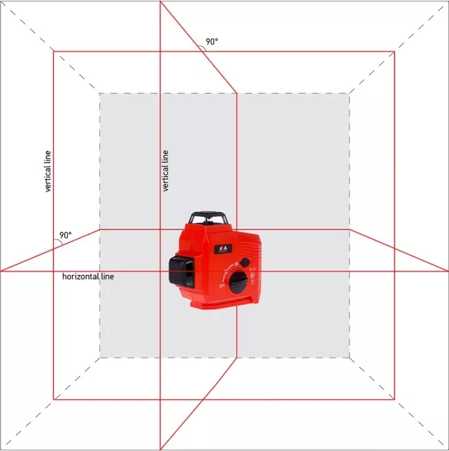 Нивелир лазерный ADA Topliner 3x360 Set купить в Надыме