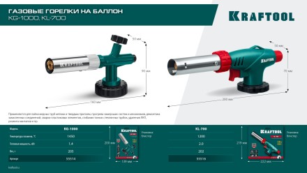 KL-700  газовая горелка с пъезоподжигом, на баллон  с цанговым соединением 55516 купить в Надыме